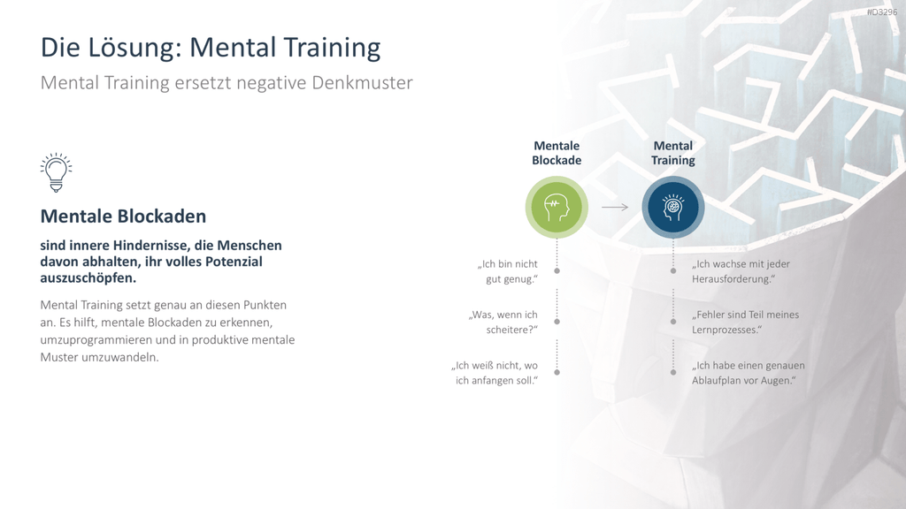 Mental Training PowerPoint-Vorlage