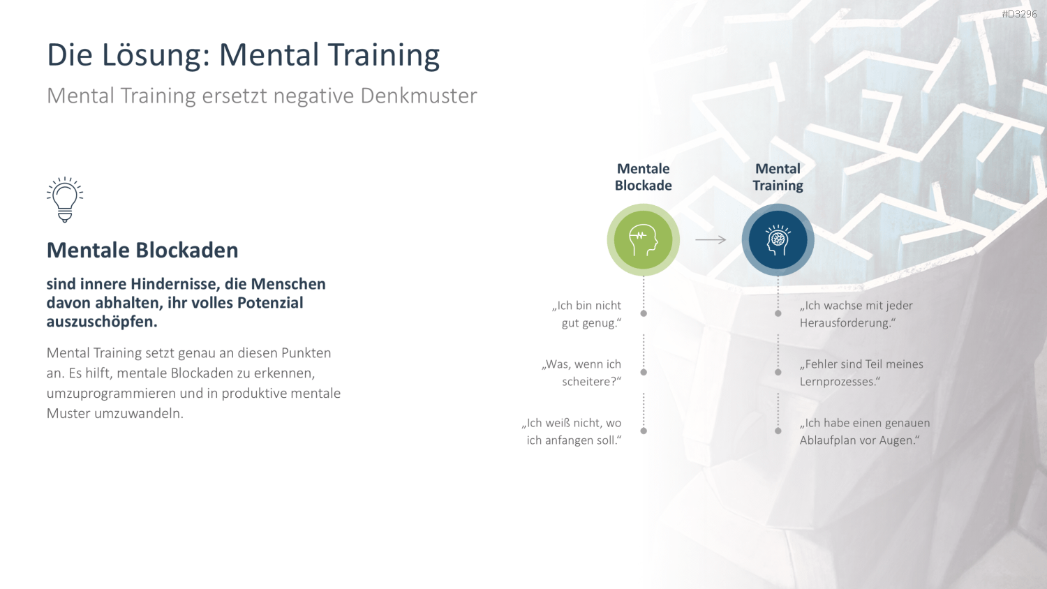Mental Training PowerPoint-Vorlage