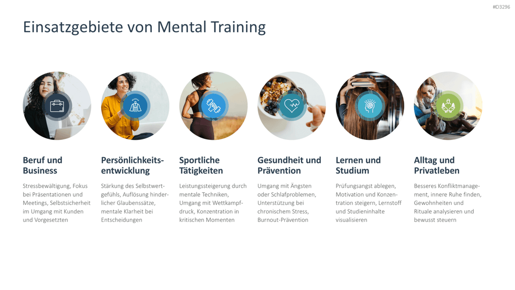 Mental Training PowerPoint-Vorlage