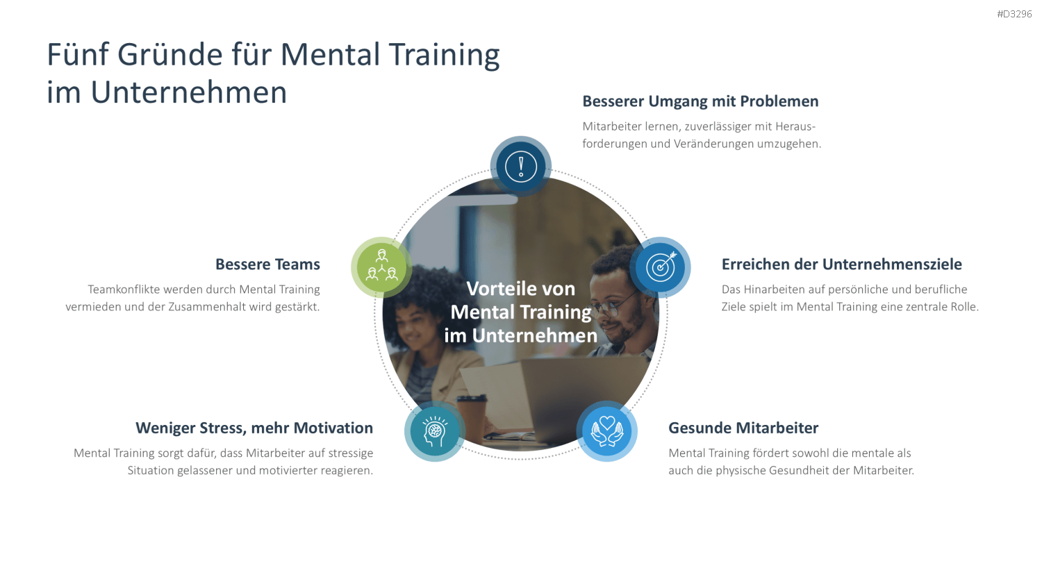Mental Training PowerPoint-Vorlage