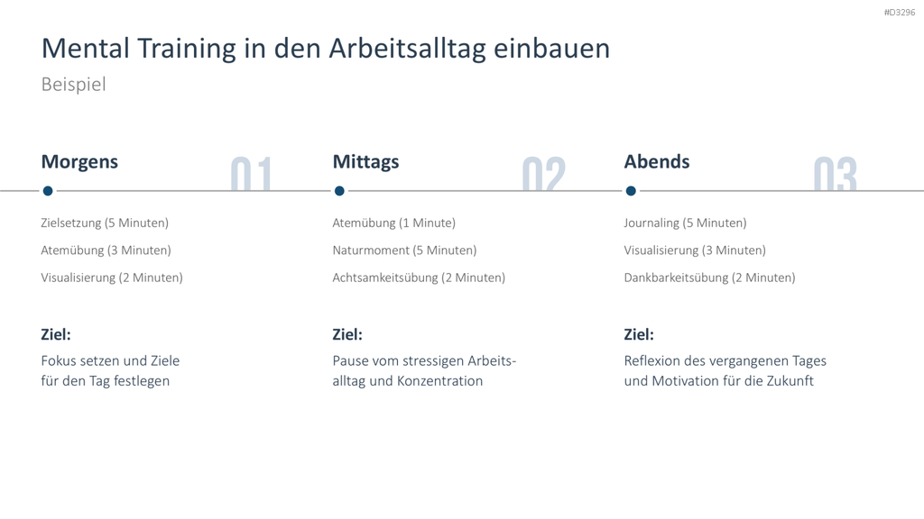 Mental Training PowerPoint-Vorlage