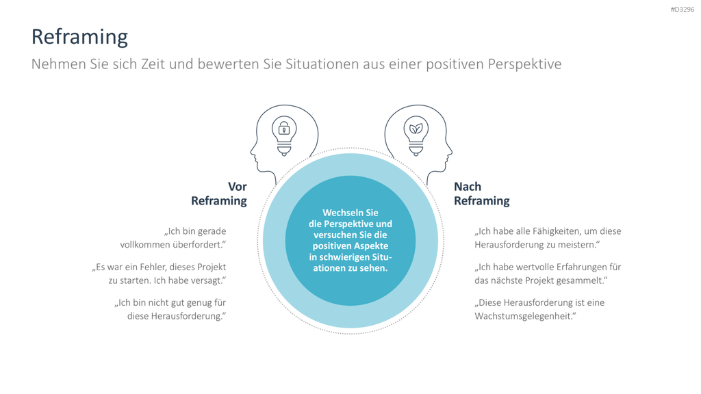 Mental Training PowerPoint-Vorlage
