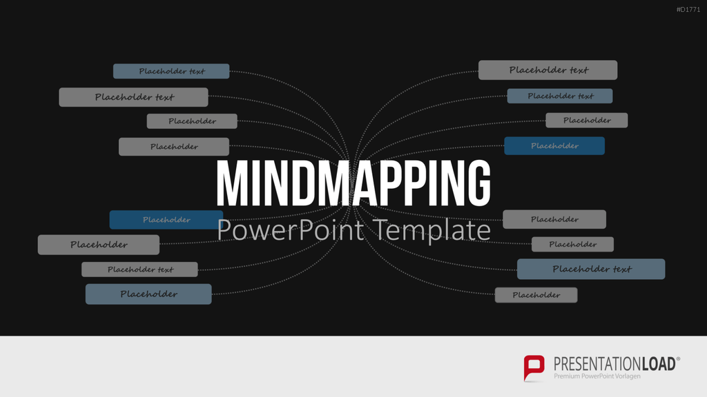MindMapping (Mind Maps) PowerPoint-Vorlage