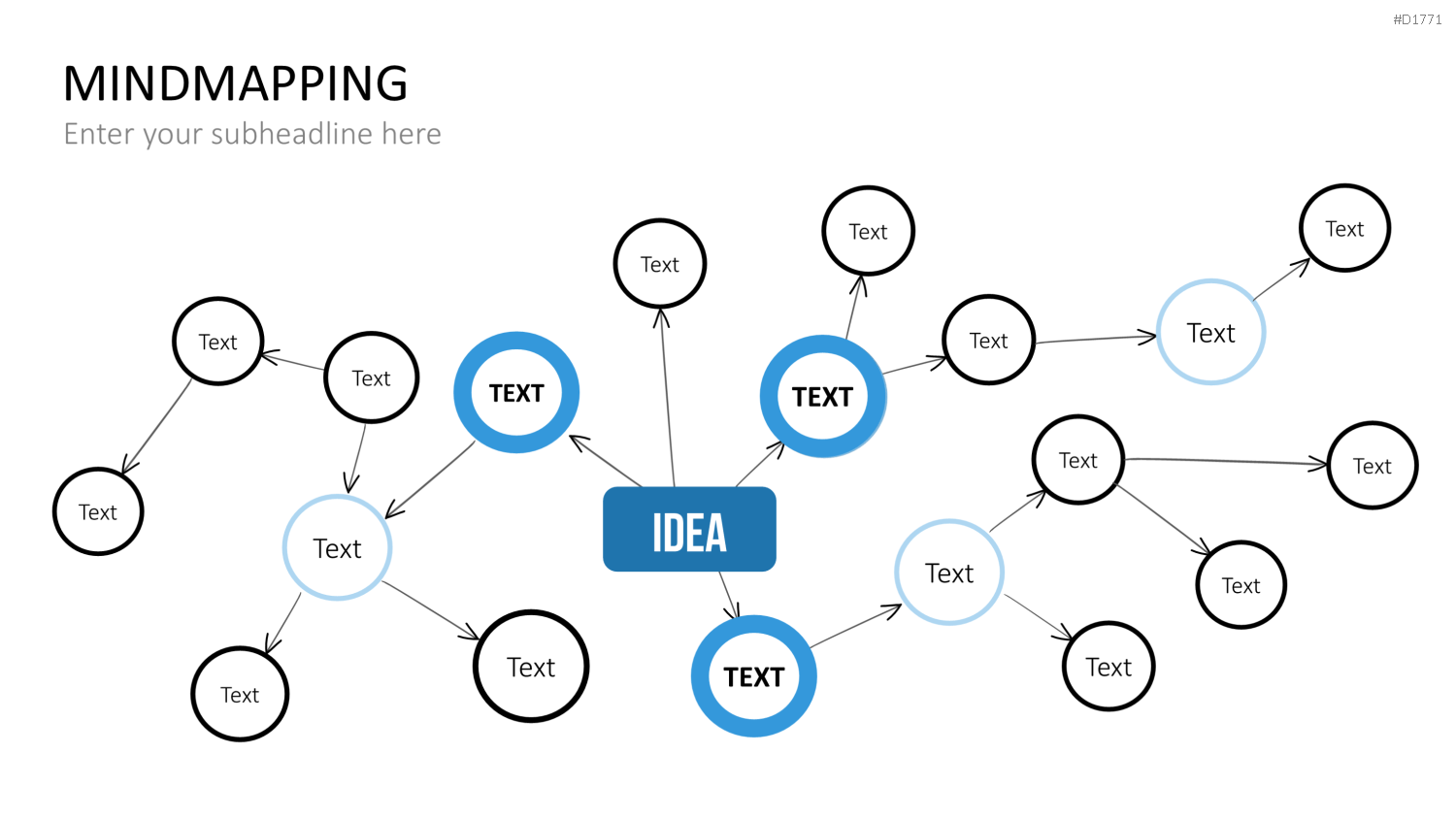 MindMapping (Mind Maps) PowerPoint-Vorlage