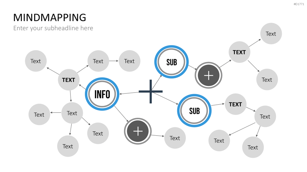 MindMapping (Mind Maps) PowerPoint-Vorlage