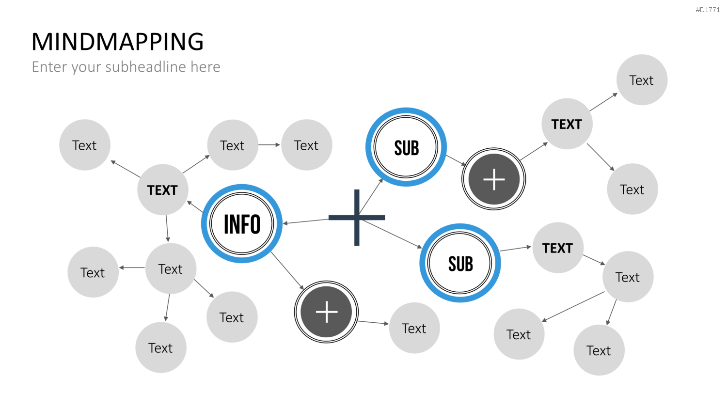 MindMapping (Mind Maps) PowerPoint-Vorlage