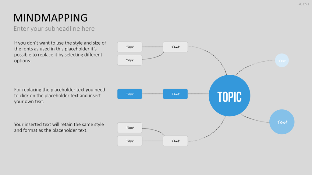 MindMapping (Mind Maps) PowerPoint-Vorlage