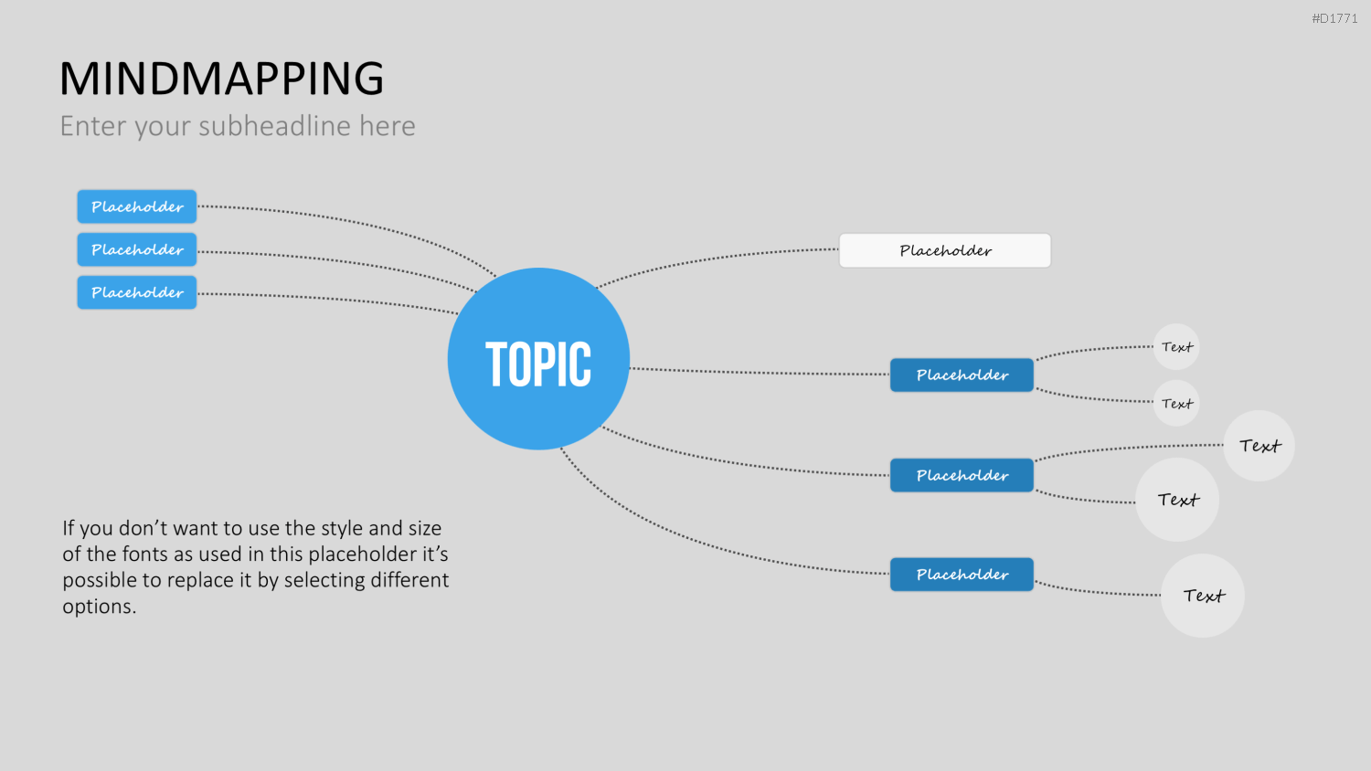 MindMapping (Mind Maps) PowerPoint-Vorlage