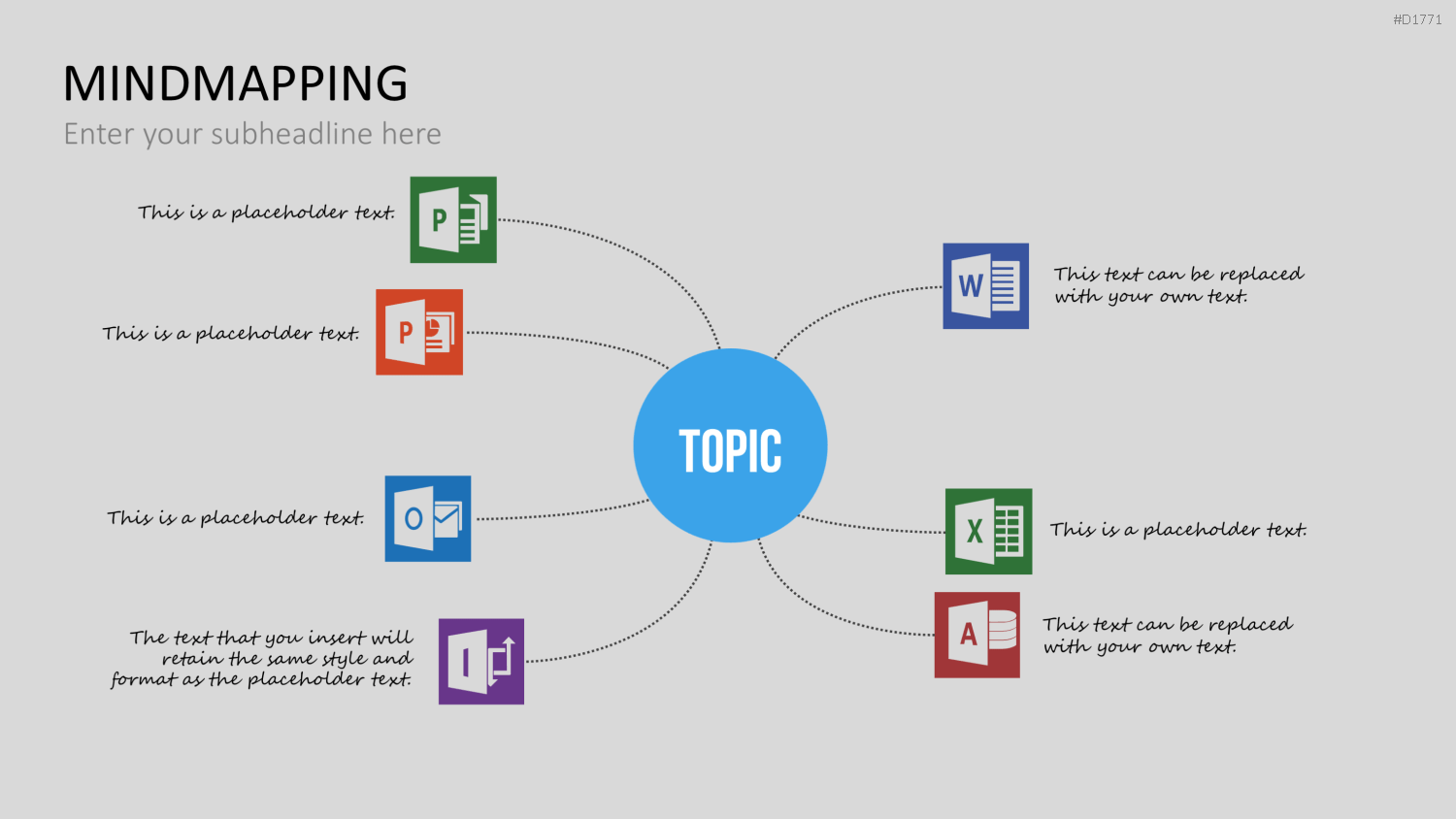 MindMapping (Mind Maps) PowerPoint-Vorlage