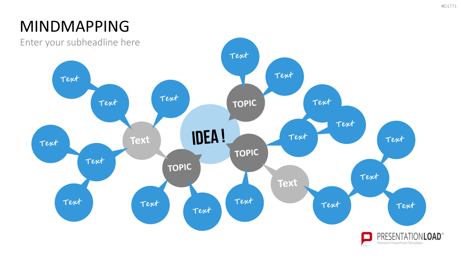 MindMapping (Mind Maps) PowerPoint-Vorlage