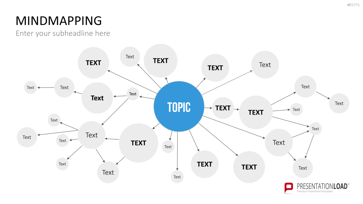 MindMapping (Mind Maps) PowerPoint-Vorlage