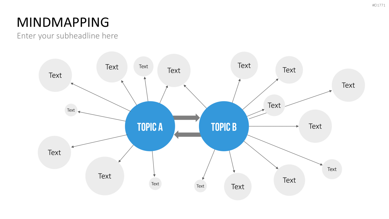 MindMapping (Mind Maps) PowerPoint-Vorlage