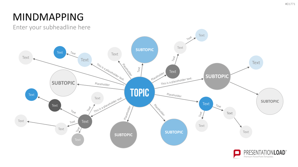 MindMapping (Mind Maps) PowerPoint-Vorlage