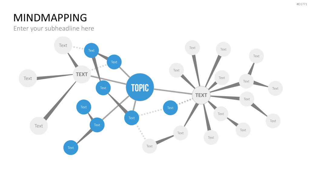 MindMapping (Mind Maps) PowerPoint-Vorlage