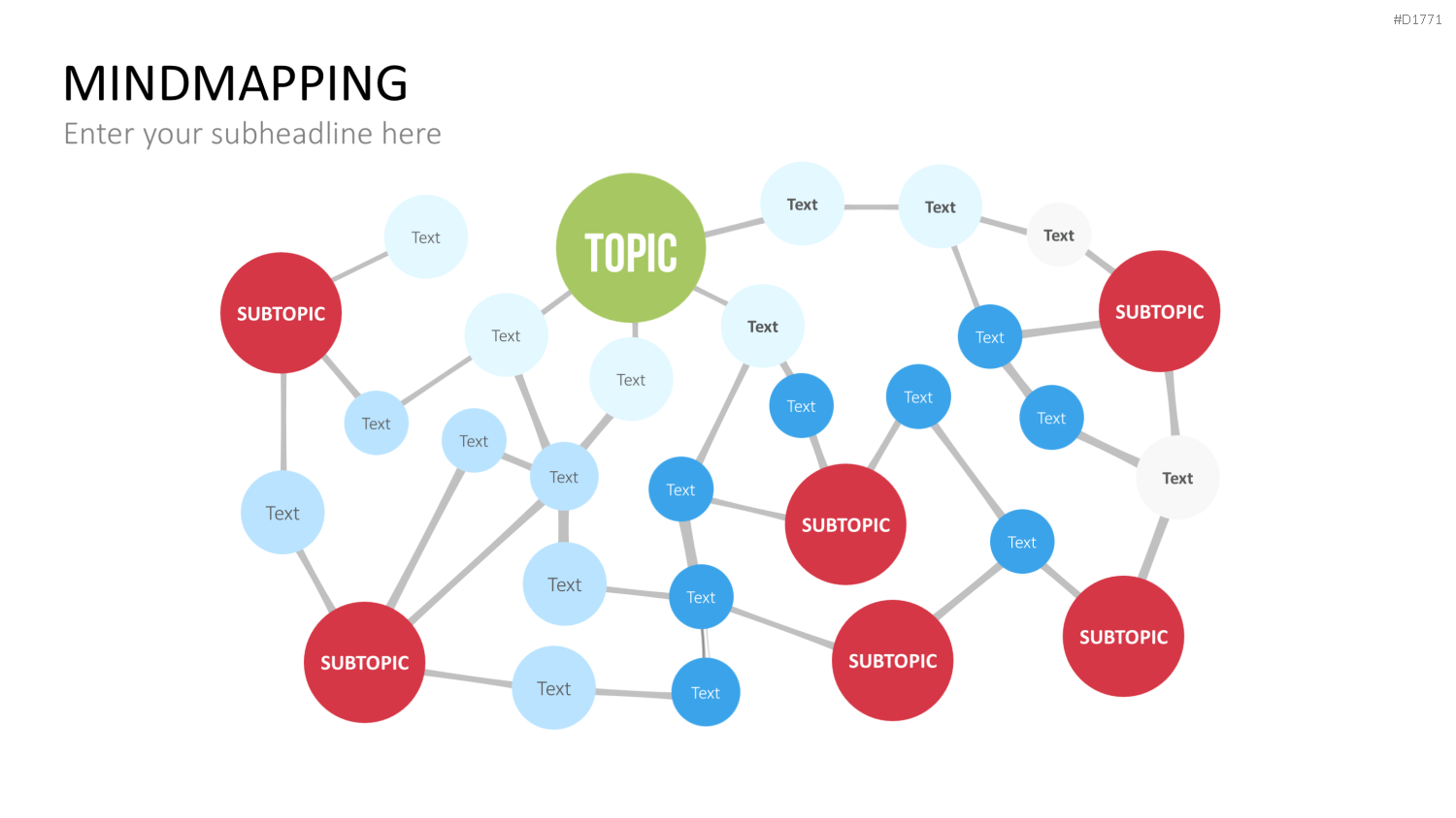 MindMapping (Mind Maps) PowerPoint-Vorlage