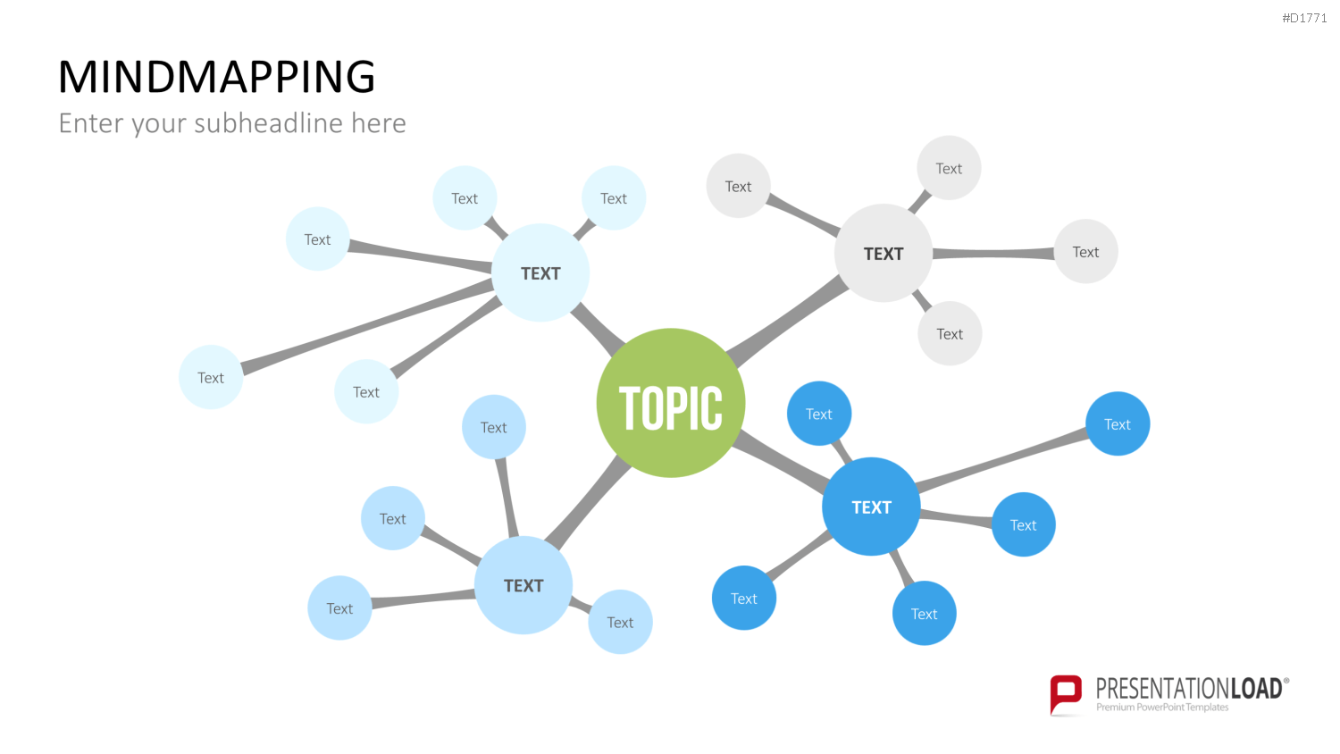 MindMapping (Mind Maps) PowerPoint-Vorlage