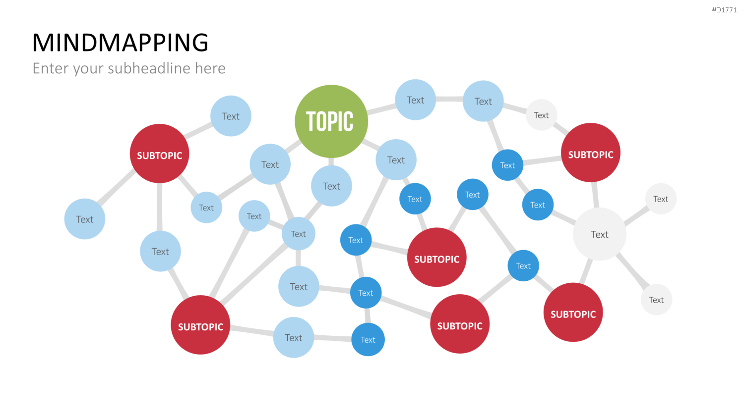 MindMapping (Mind Maps) PowerPoint-Vorlage