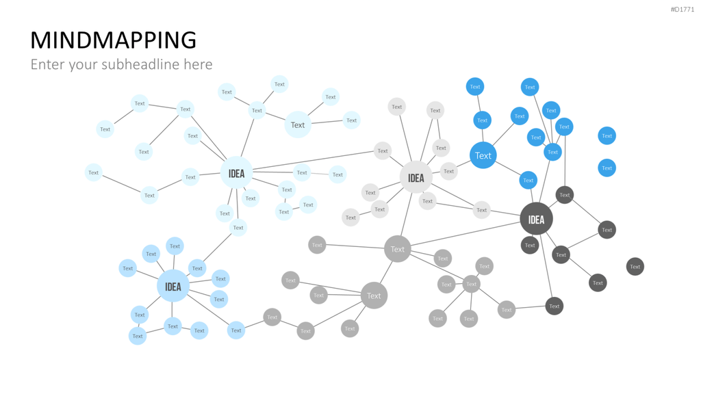 MindMapping (Mind Maps) PowerPoint-Vorlage