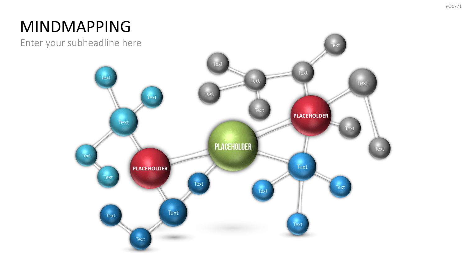 MindMapping (Mind Maps) PowerPoint-Vorlage