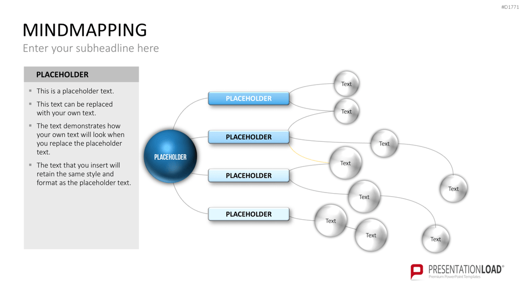 MindMapping (Mind Maps) PowerPoint-Vorlage