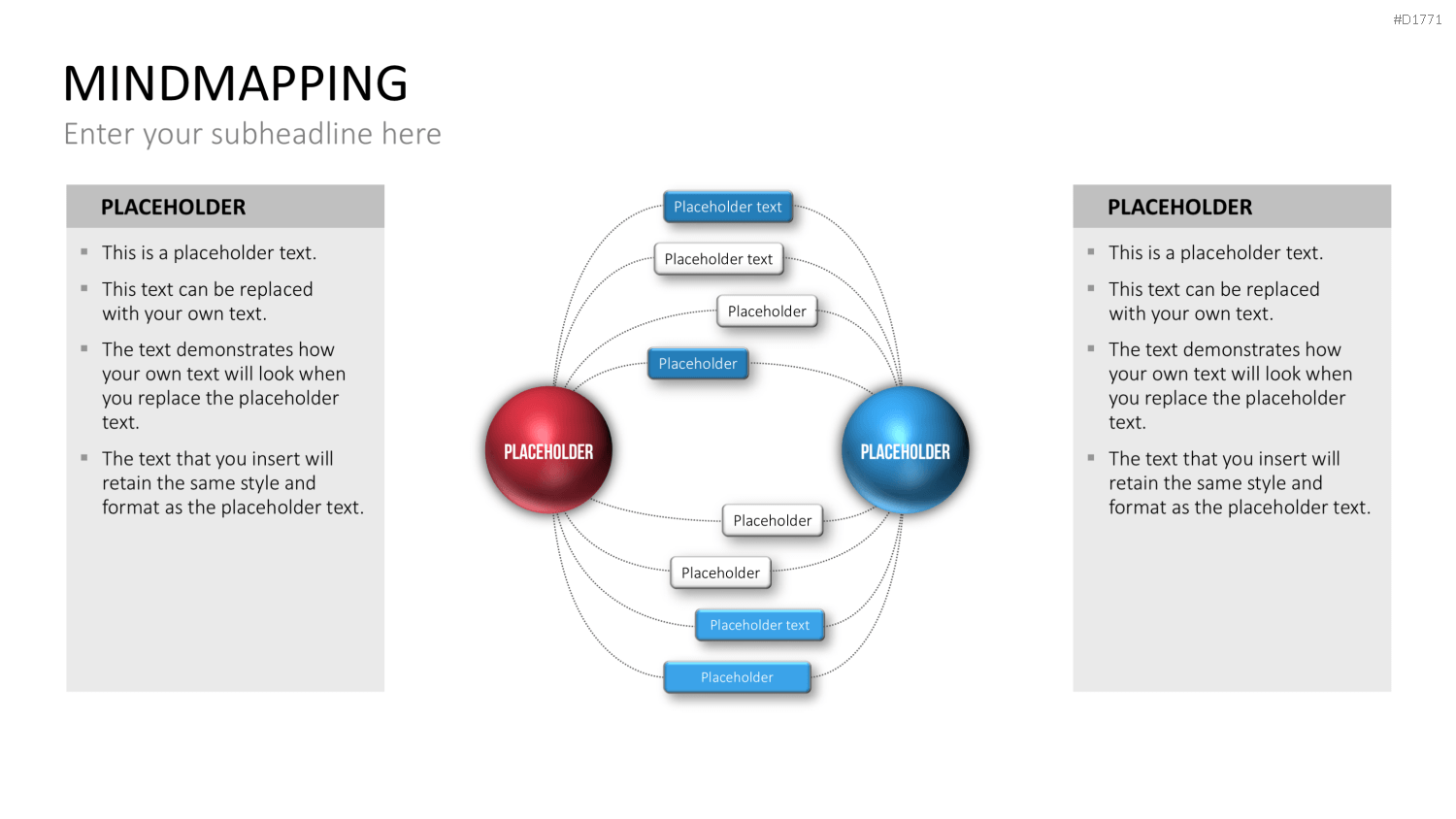 MindMapping (Mind Maps) PowerPoint-Vorlage