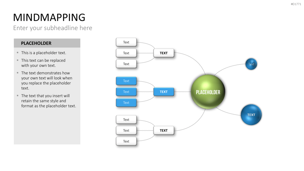 MindMapping (Mind Maps) PowerPoint-Vorlage
