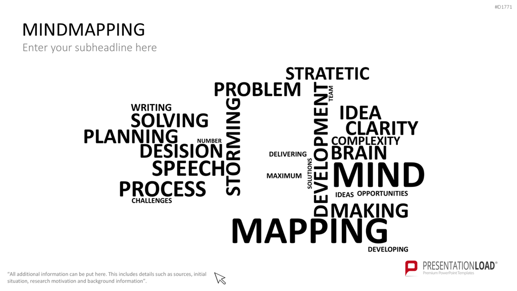 MindMapping (Mind Maps) PowerPoint-Vorlage