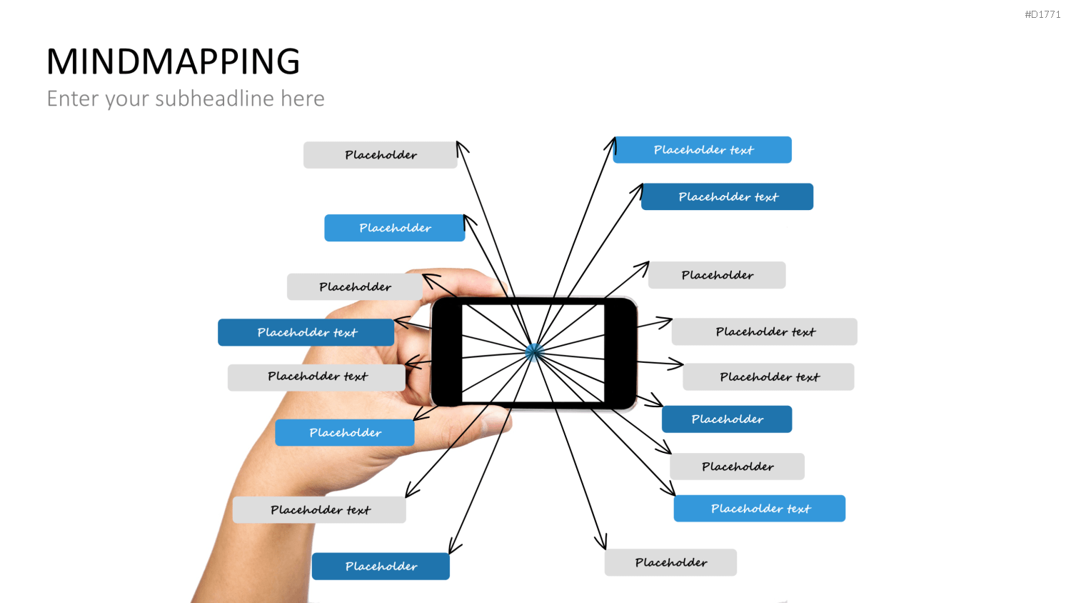 MindMapping (Mind Maps) PowerPoint-Vorlage