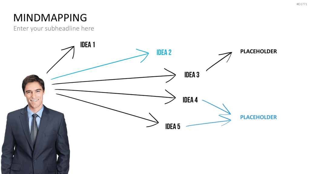 MindMapping (Mind Maps) PowerPoint-Vorlage