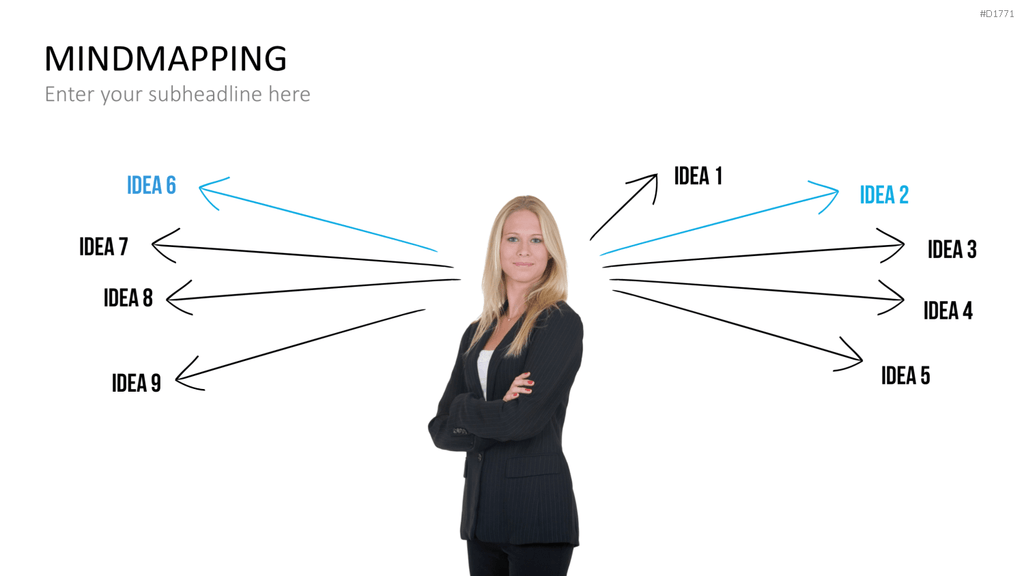 MindMapping (Mind Maps) PowerPoint-Vorlage