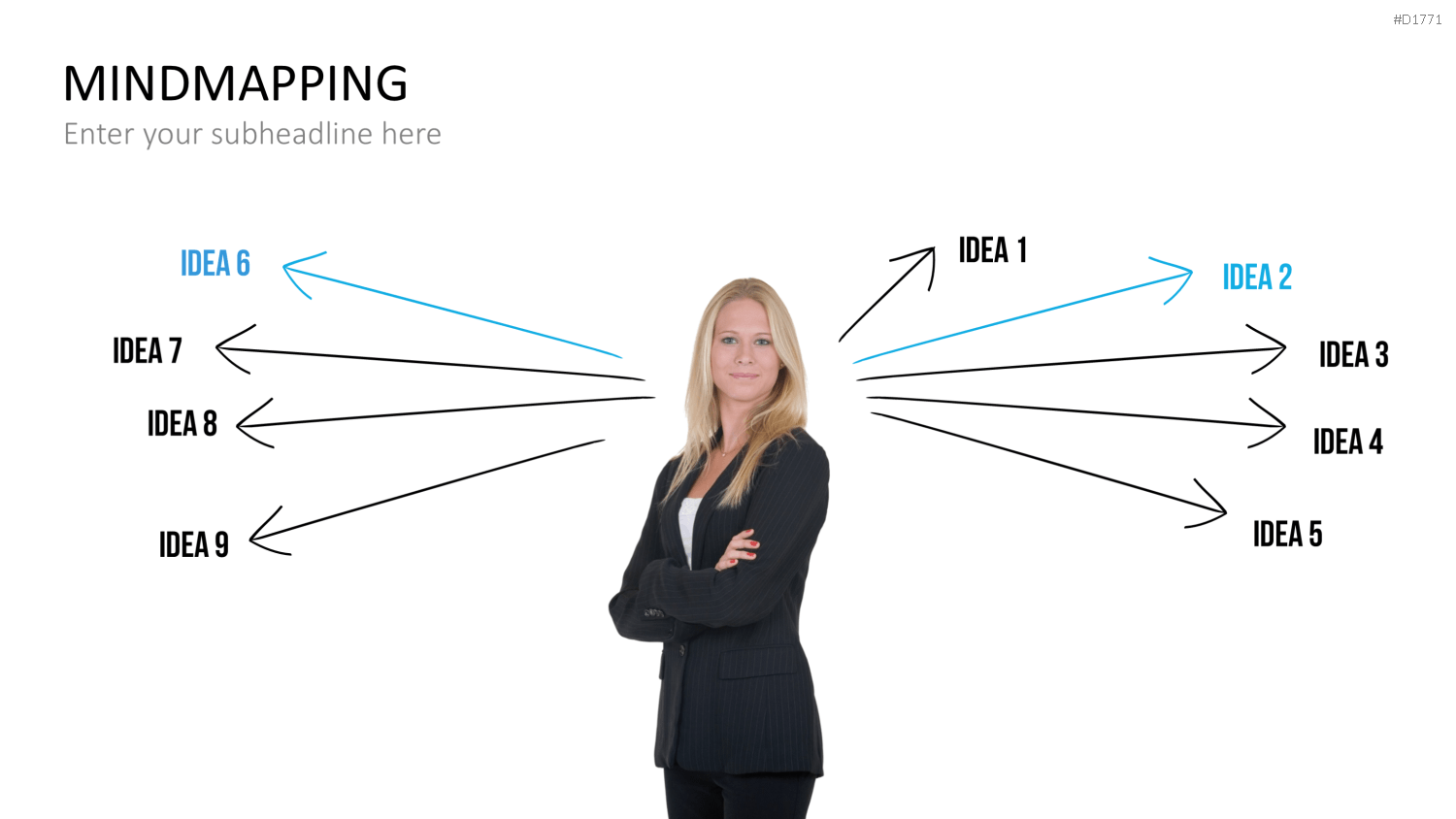 MindMapping (Mind Maps) PowerPoint-Vorlage