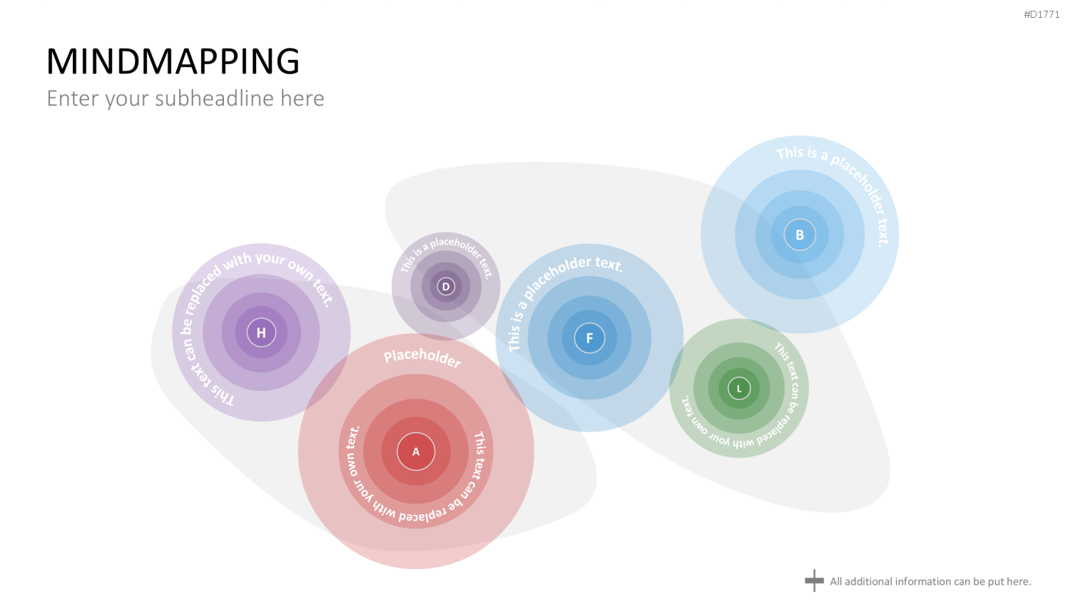 MindMapping (Mind Maps) PowerPoint-Vorlage
