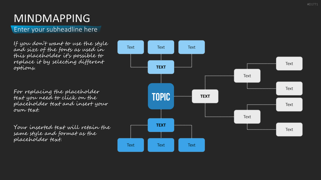 MindMapping (Mind Maps) PowerPoint-Vorlage