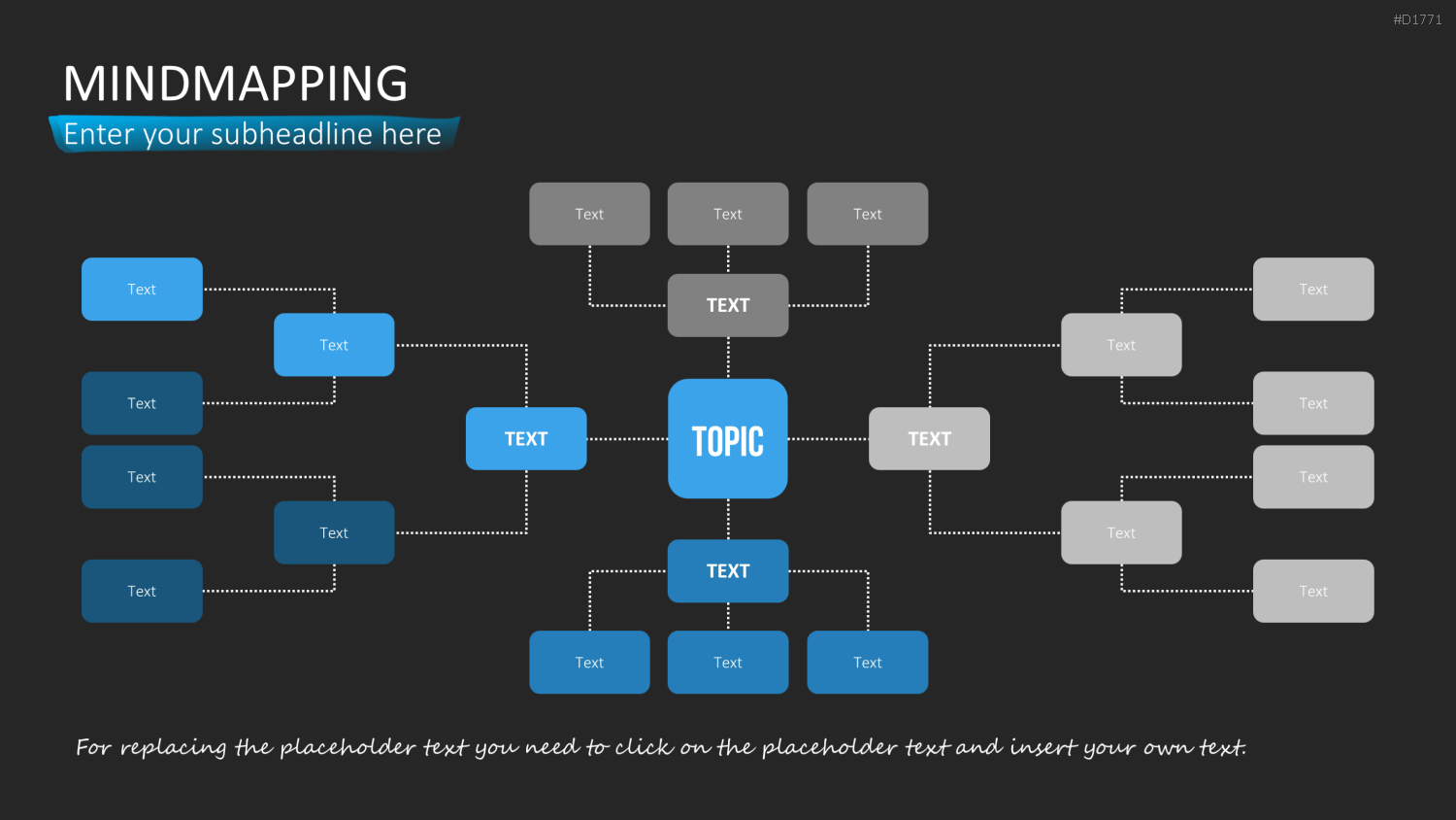 MindMapping (Mind Maps) PowerPoint-Vorlage