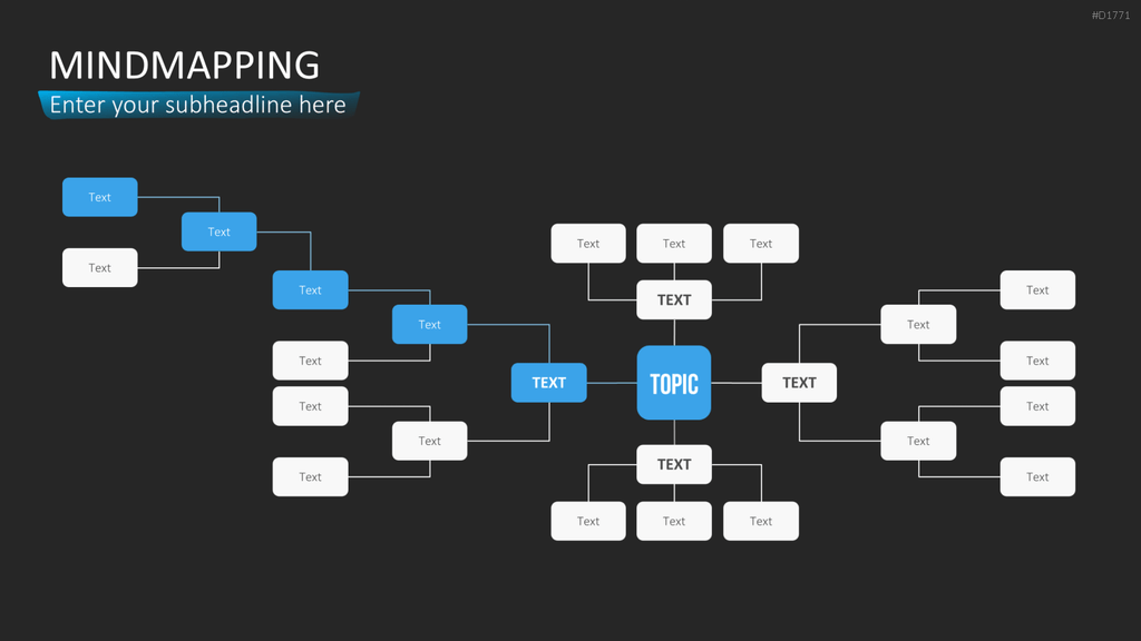 MindMapping (Mind Maps) PowerPoint-Vorlage