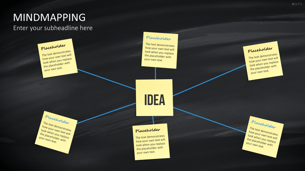 MindMapping (Mind Maps) PowerPoint-Vorlage