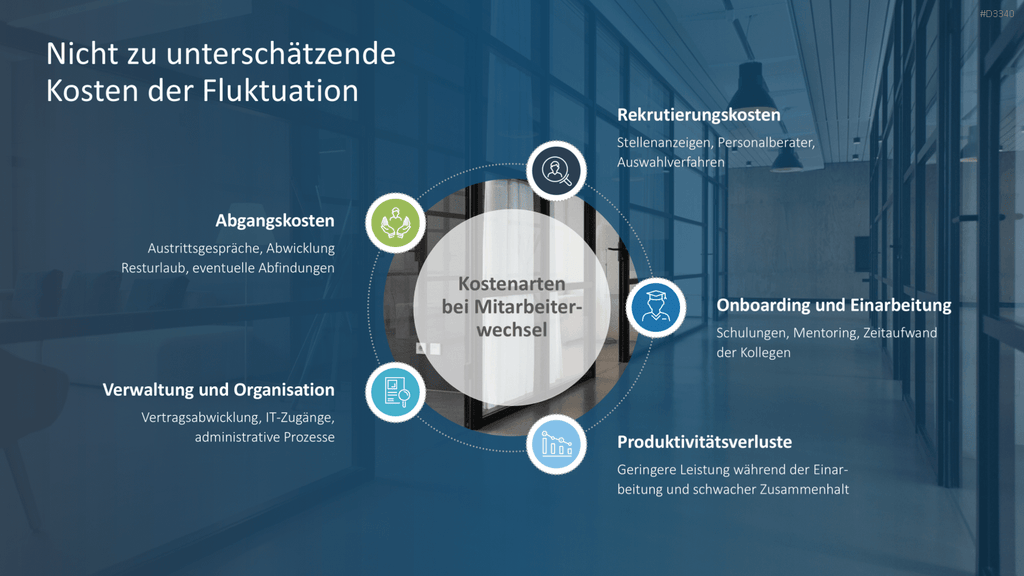 Mitarbeiterbindung PowerPoint-Vorlage