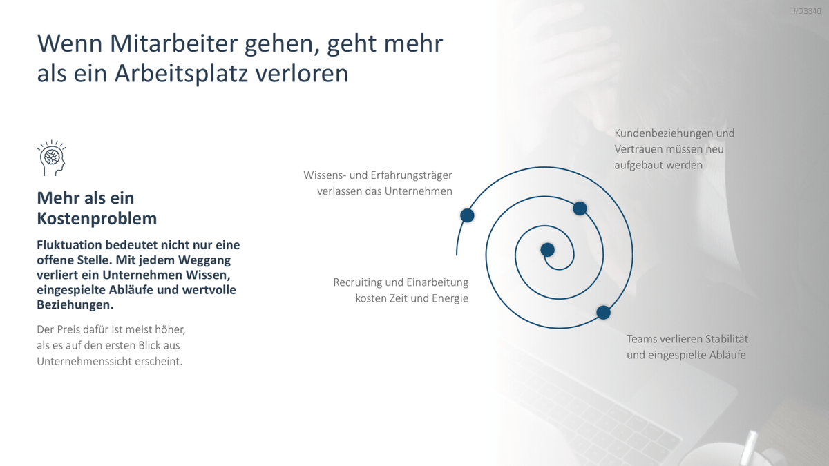 Mitarbeiterbindung PowerPoint-Vorlage