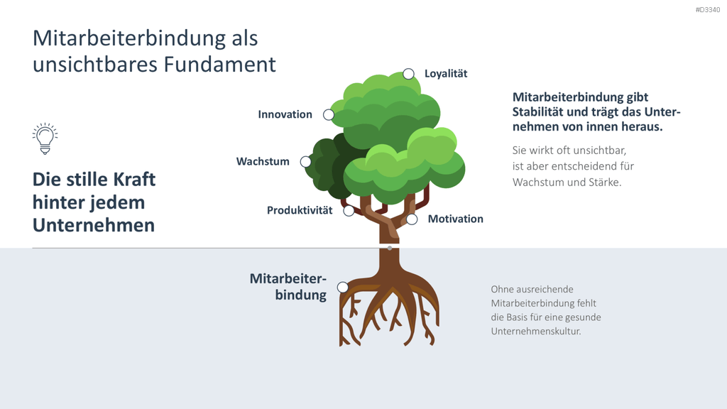 Mitarbeiterbindung PowerPoint-Vorlage