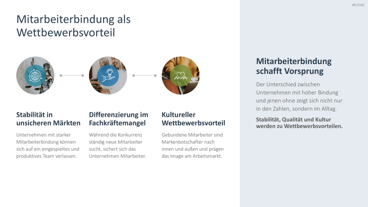 Mitarbeiterbindung PowerPoint-Vorlage