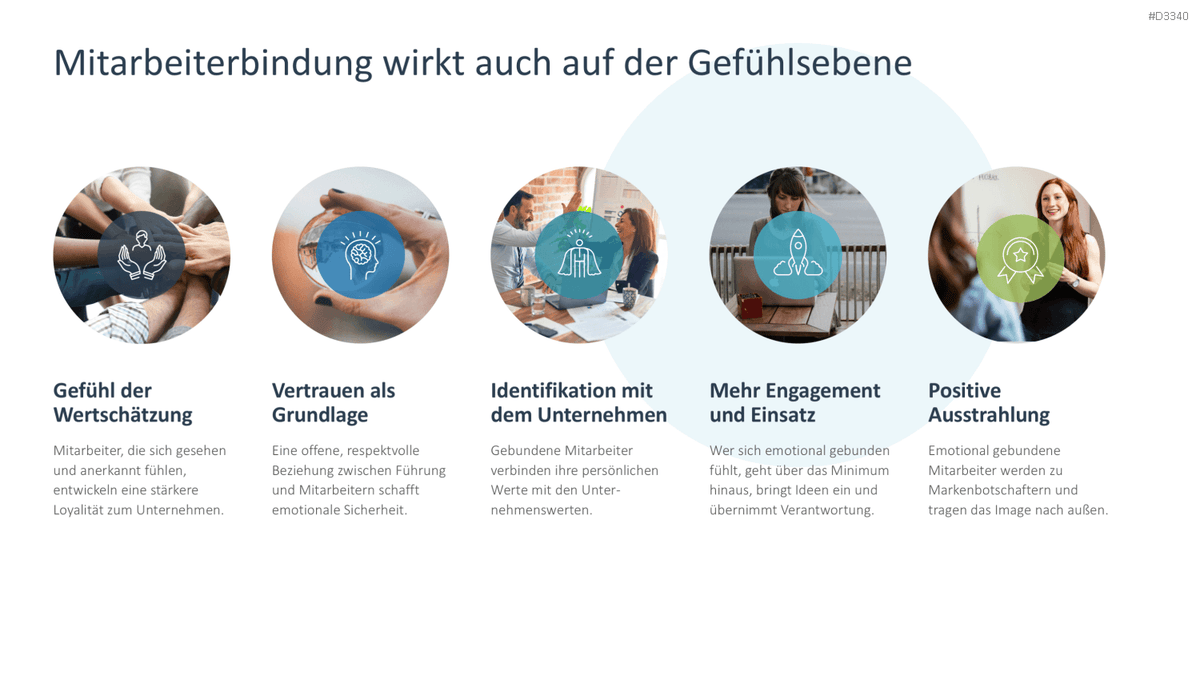 Mitarbeiterbindung PowerPoint-Vorlage