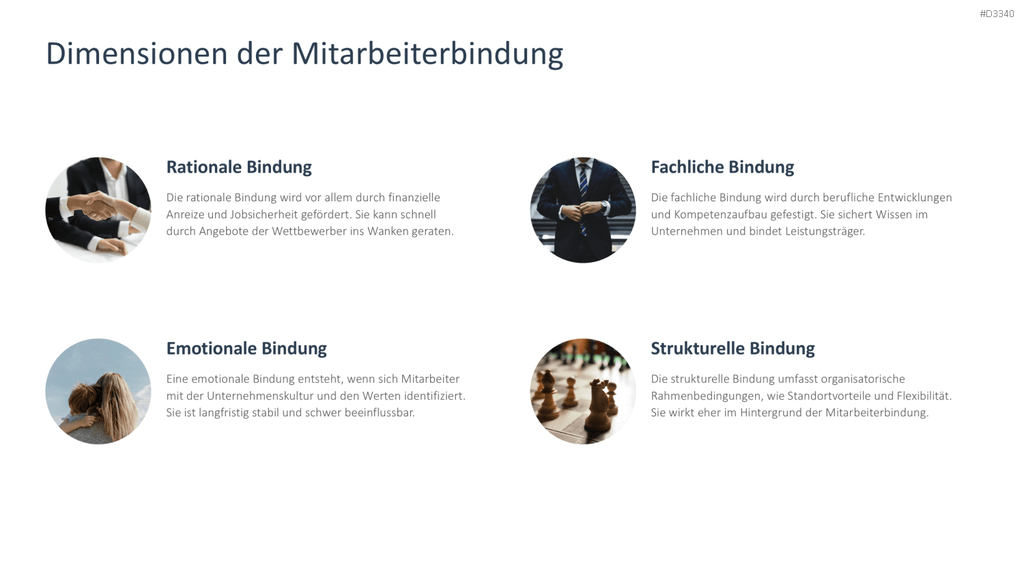 Mitarbeiterbindung PowerPoint-Vorlage