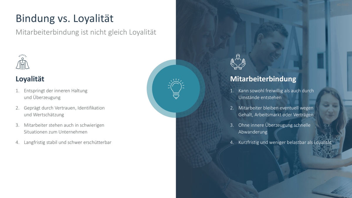 Mitarbeiterbindung PowerPoint-Vorlage