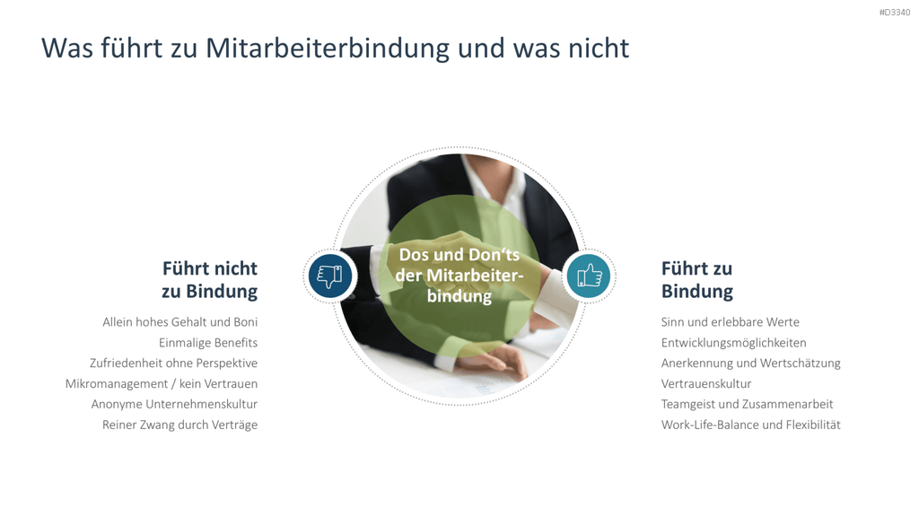 Mitarbeiterbindung PowerPoint-Vorlage