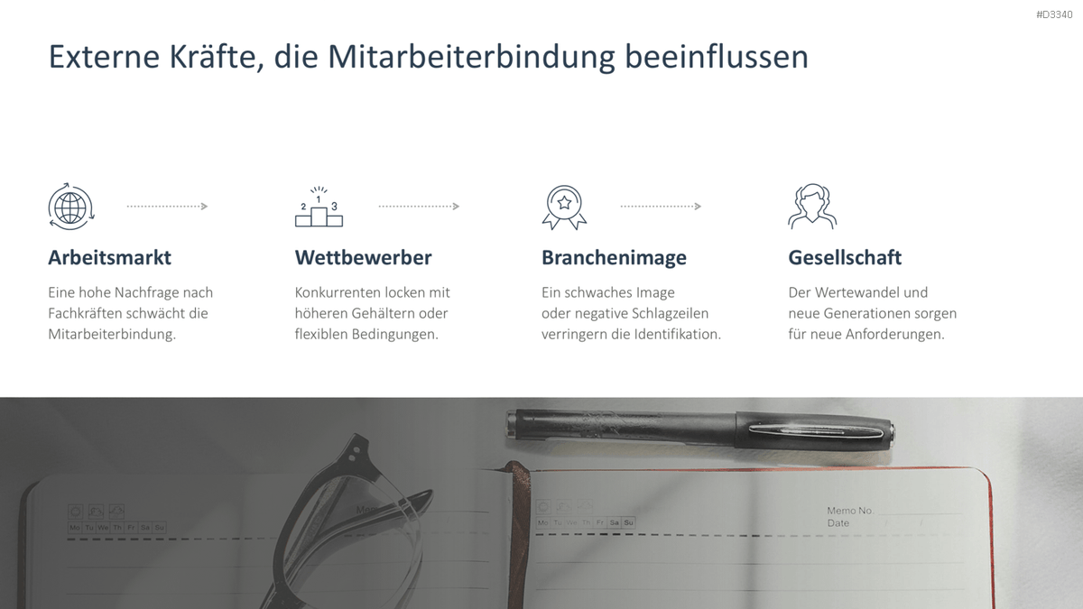 Mitarbeiterbindung PowerPoint-Vorlage
