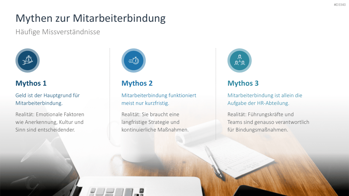 Mitarbeiterbindung PowerPoint-Vorlage