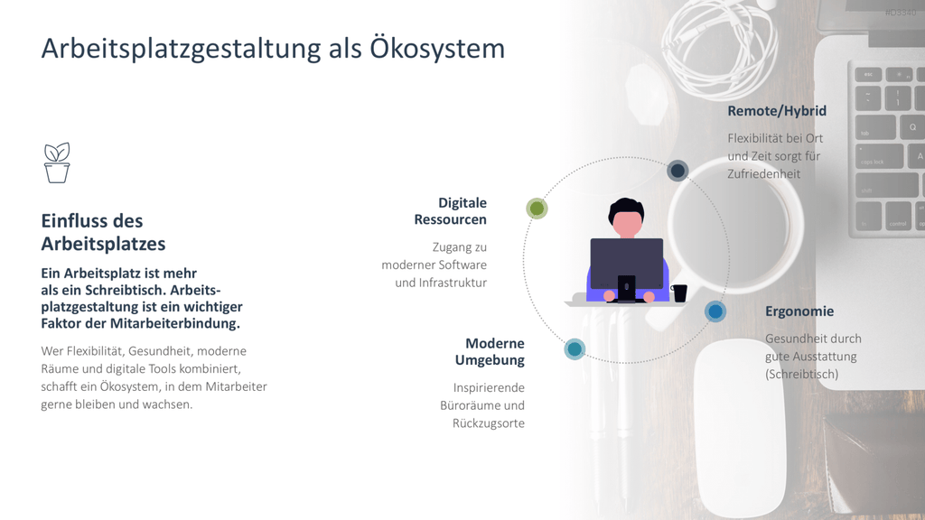 Mitarbeiterbindung PowerPoint-Vorlage
