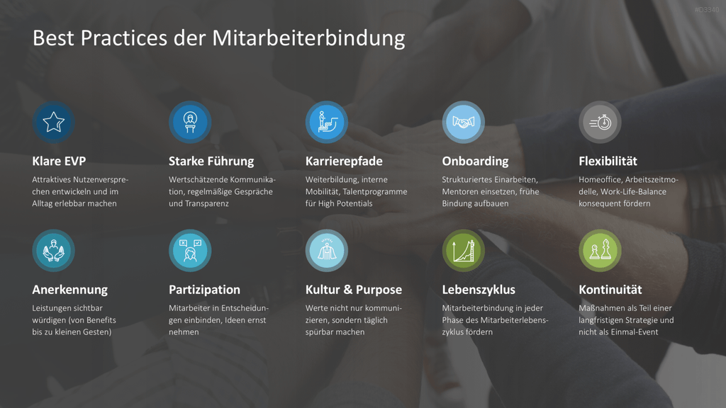 Mitarbeiterbindung PowerPoint-Vorlage