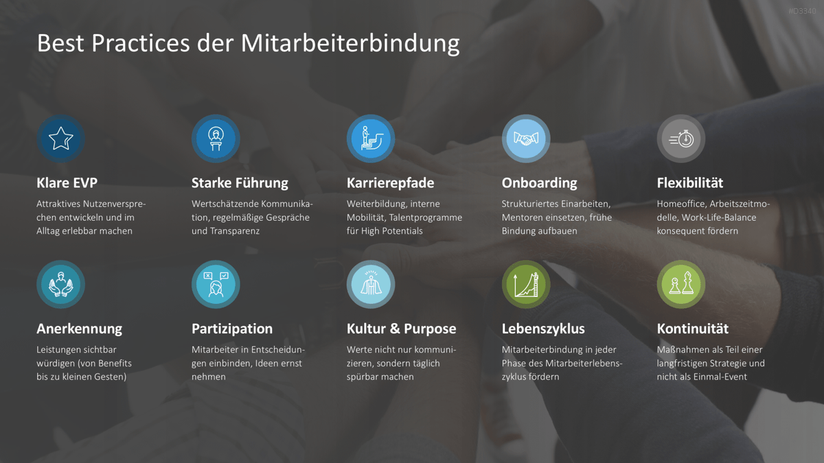 Mitarbeiterbindung PowerPoint-Vorlage