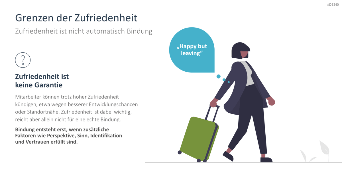 Mitarbeiterbindung PowerPoint-Vorlage